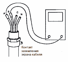 Замыкание между проводами кабеля или провода на нейтраль 